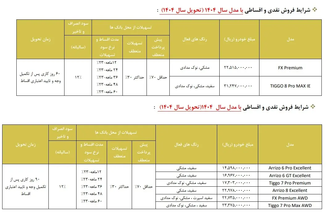 شرایط فروش فونیکس مدیران خودرو