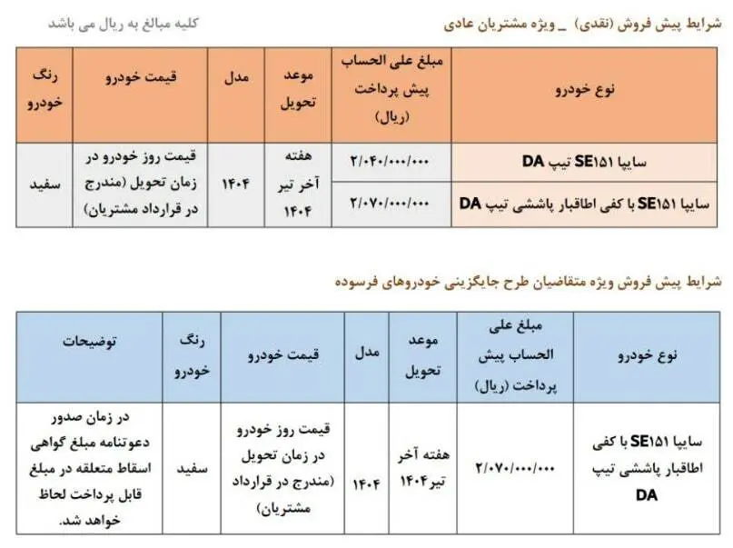 پیش فروش سایپا ویژه نیمه دوم اردیبهشت ۱۴۰۴ / با ۲۰۴ میلیون بدون قرعه‌کشی خودرو بخرید + لینک