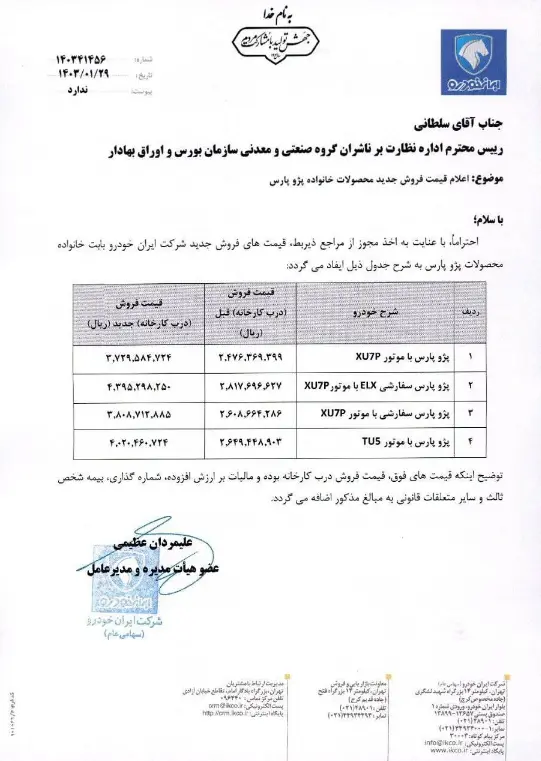 بازار داغ فروش حواله خودرو؛ پژو پارس ۲۹۰ میلیون تومان!