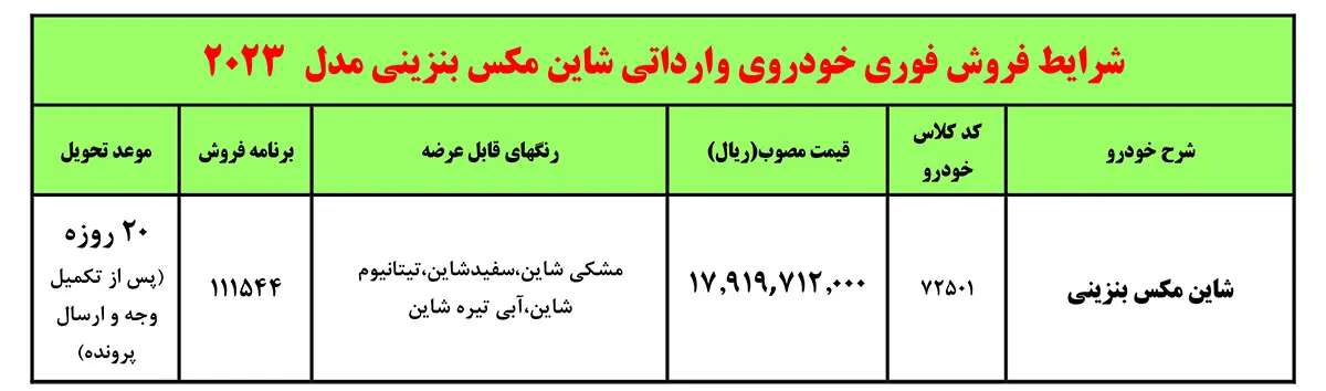 جدول فروش شاین مکس بنزینی