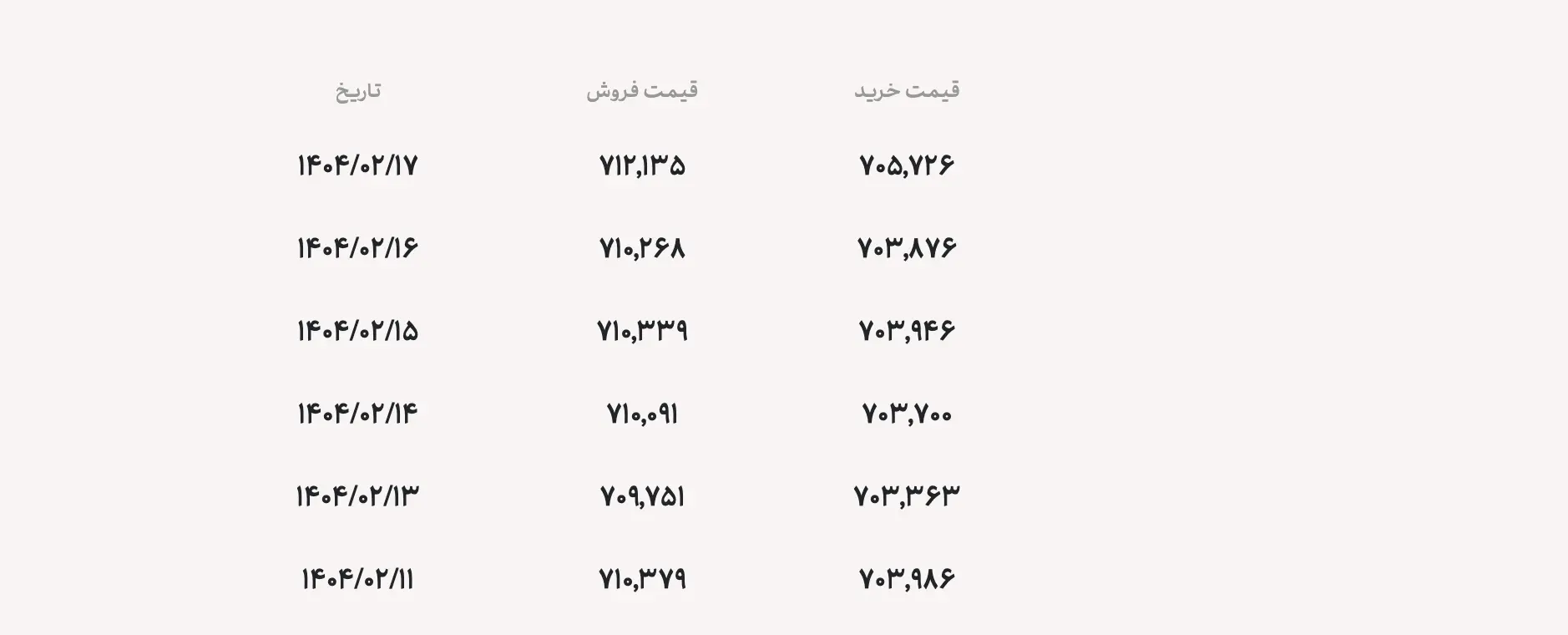 Screenshot 2025-05-07 at 09-24-19 اسکناس دلار امریکا