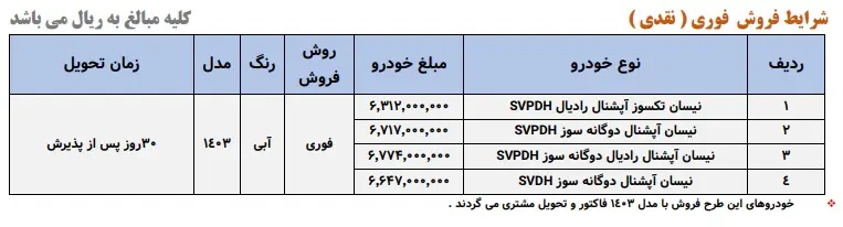 فروش فوق العاده وانت نیسان زامیاد (بهمن 1403)