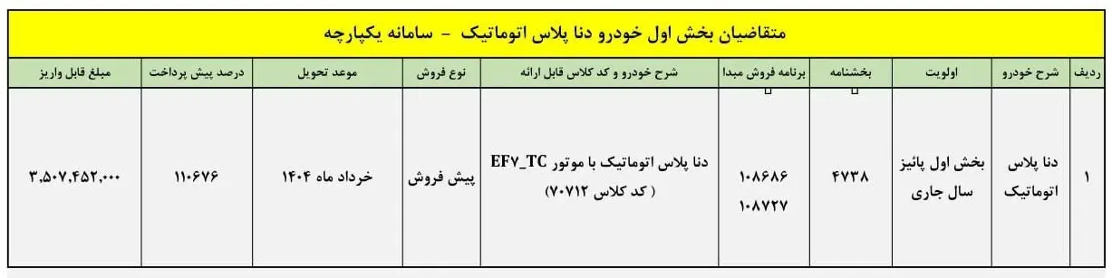 آغاز پیش فروش دنا پلاس/ این طرح فروش را از دست ندهید