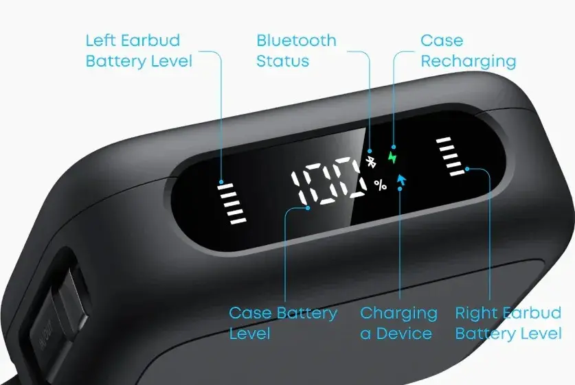 کیس شارژ هندزفری Soundcore P41i انکر