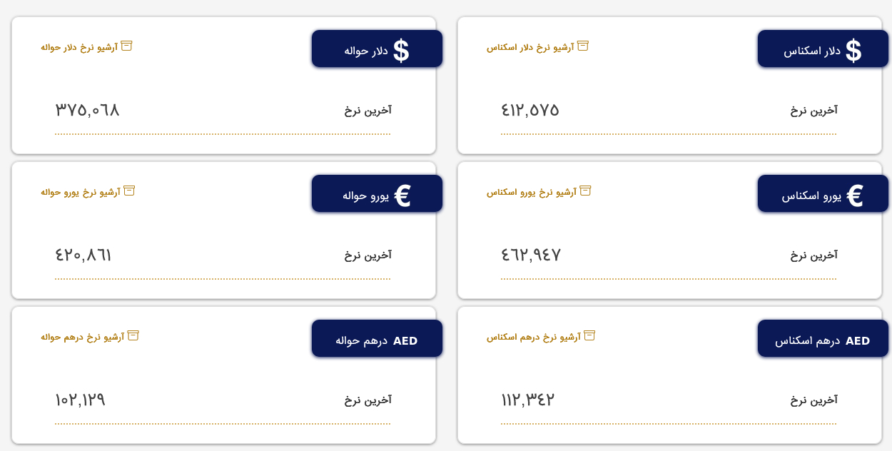 Screenshot 2023-07-17 at 08-22-11 بازار متشکل ارز ایران.png