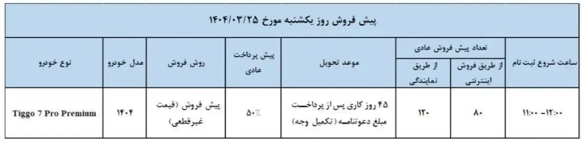 پیش-فروش