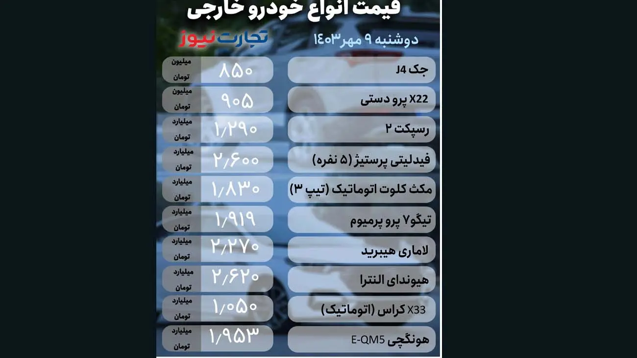  بازار خودروداخلی