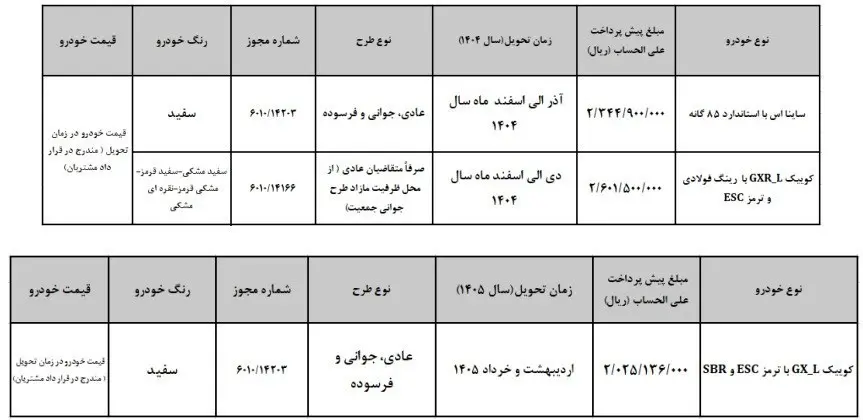 خودرو , 