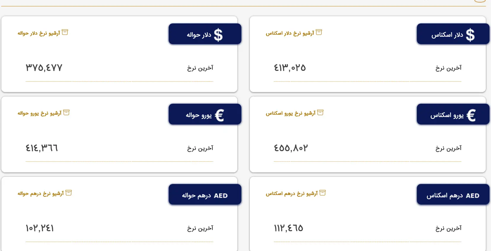 Screenshot 2023-08-05 at 08-56-58 بازار متشکل ارز ایران