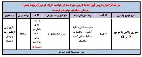 طرح فروش ایران خودرو