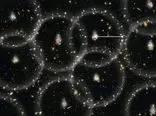 شناسایی چین و چروک فضا از روی شکل کهکشان‌ها