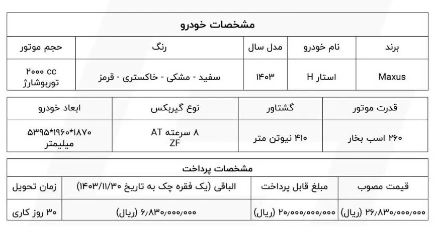 شرایط فروش فوری پیکاپ مکسوس با قیمت قطعی