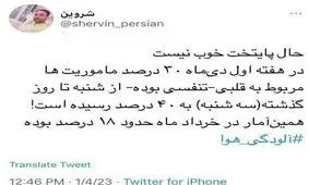 حال پایتخت خوب نیست / افزایش 40 درصدی مشکلات قلبی و تنفسی