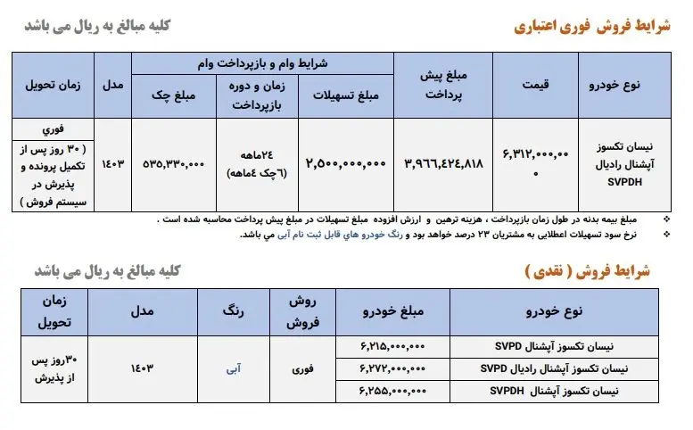 فروش فوری وانت نیسان زامیاد با قیمت جدید (دی 1403)