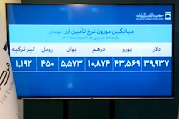 آخرین وضعیت عرضه ارز در مرکز مبادله ارز و طلا