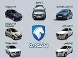 به روزترین قیمت محصولات ایران خودرو 10 شهریور