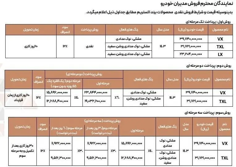 شرایط جدید فروش محصولات اکستریم (آبان 1403)