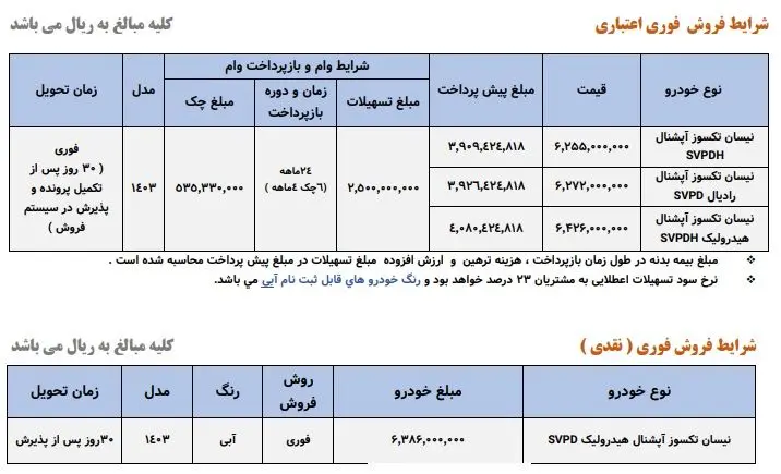 شرایط جدید فروش فوری وانت نیسان (بهمن 1403)