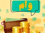 دریافت وام 300 میلیونی بدون سود از این بانک + شرایط
