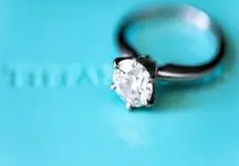 از پایه جواهر چه می دانید ؟ 