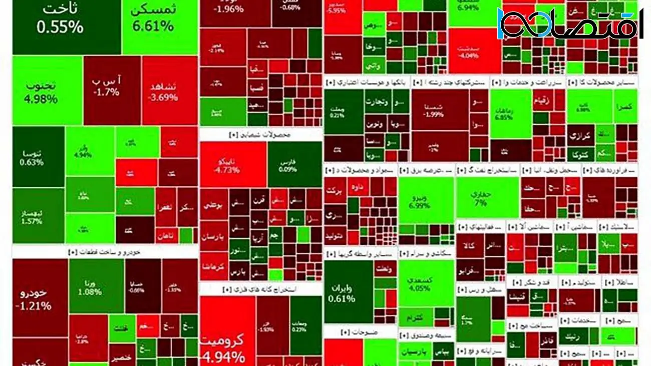 دلاری‌ها بازار سهام را سرخپوش کردند  / شاخص کل و هم‌وزن نزولی شد‌ند