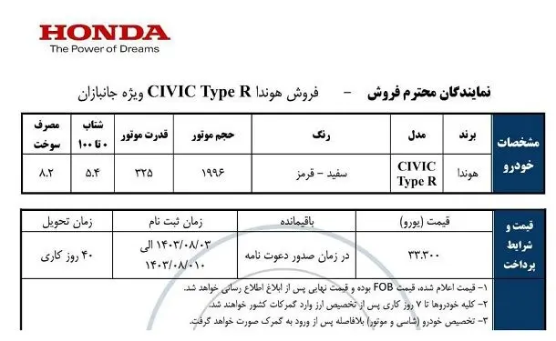 فروش فوری هوندا سیویک Type R (طرح جانبازان)