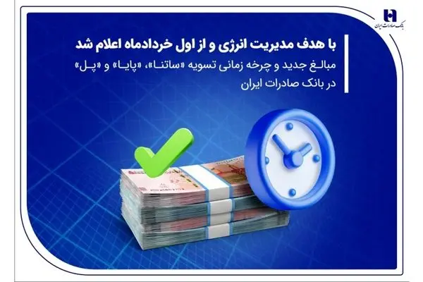مبالغ جدید و چرخه زمانی تسویه «ساتنا»، «پایا» و «پل» در بانک صادرات ایران