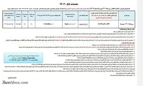  فروش نقدی و تحویل فوری ایران خودرو آغاز شد / متقاضیان اقدام کنند