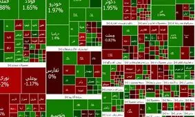 معاملات سهامی پس از روز‌های سخت / بورس مثبت شد