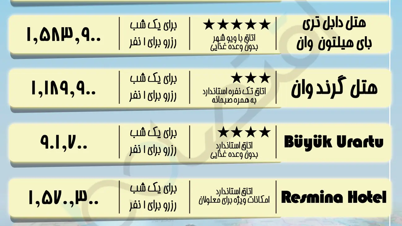 هزینه اقامت در هتل‌های «وان» ترکیه