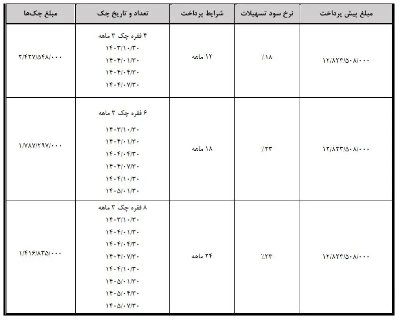 هونگچی1