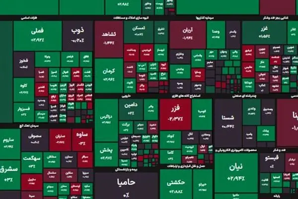 چراغ بورس سبز شد / شاخص کل چند هزار واحد رشد کرد ؟ + نمادها