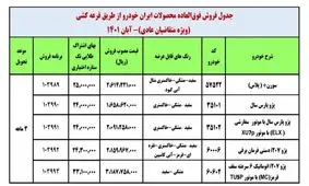 امروز؛  آخرین مهلت طرح فروش فوق العاده ایران خودرو + جدول جدید