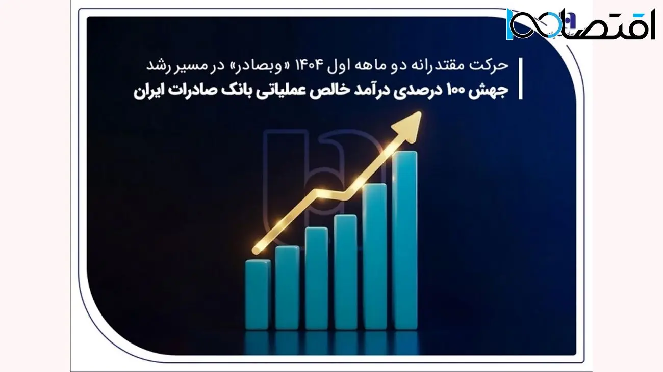 جهش ۱۰۰ درصدی درآمد خالص عملیاتی بانک صادرات ایران
