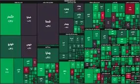 چراغ بورس امروز سبز شد / رشد ۹ هزار واحد شاخص کل بورس