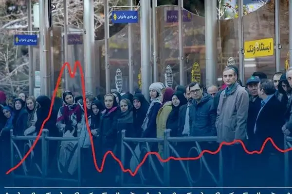 چرا رفاه ایرانیان به شدت کاهش یافت؟  
