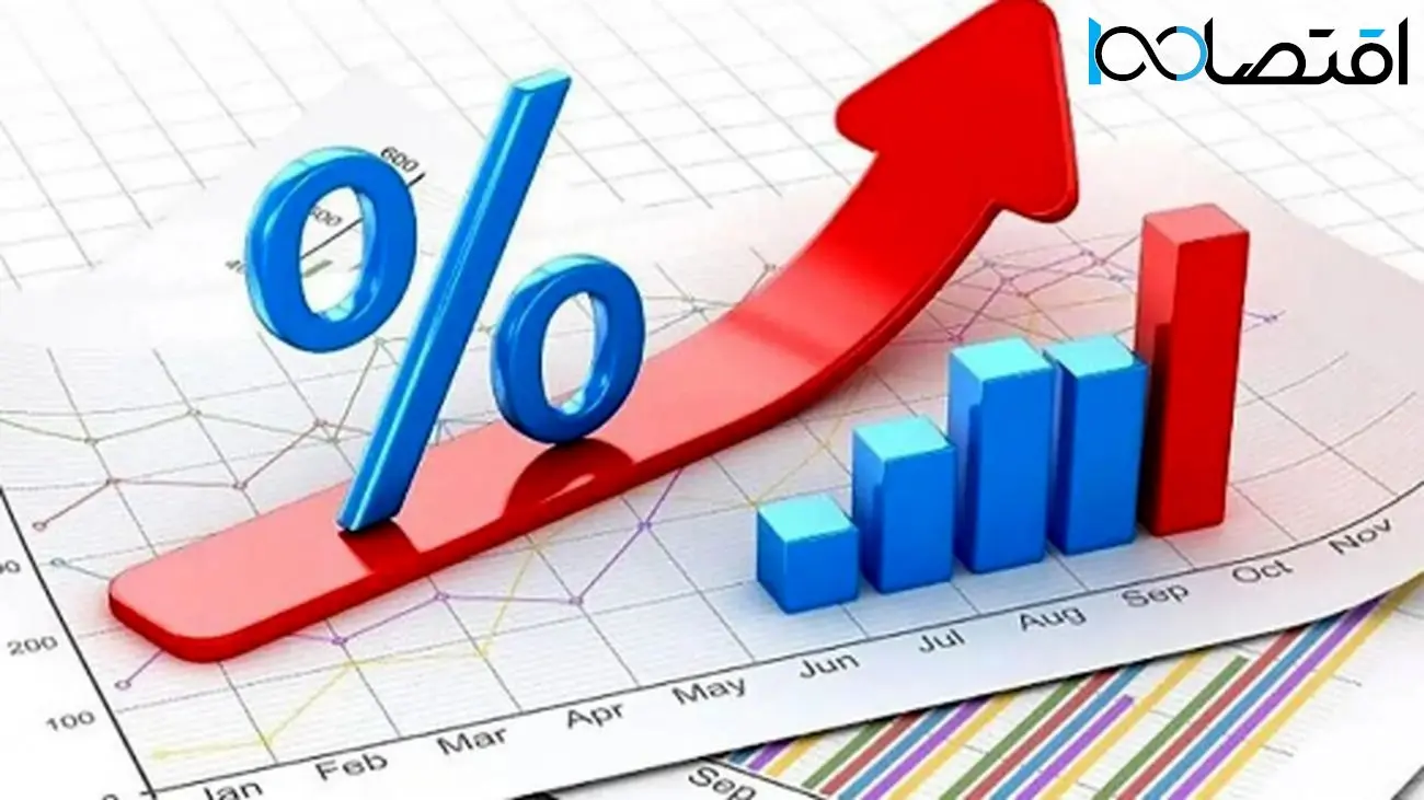 جدیدترین نرخ بهره بین بانکی اعلام شد + جدول کامل