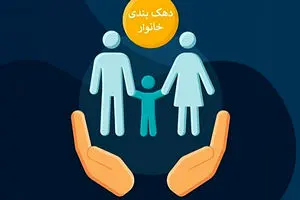 دهک بندی ها خانوار تغییر کرده است

