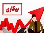 بیشترین سهم بیکاری در کشور مربوط به کدام گروه سنی است؟