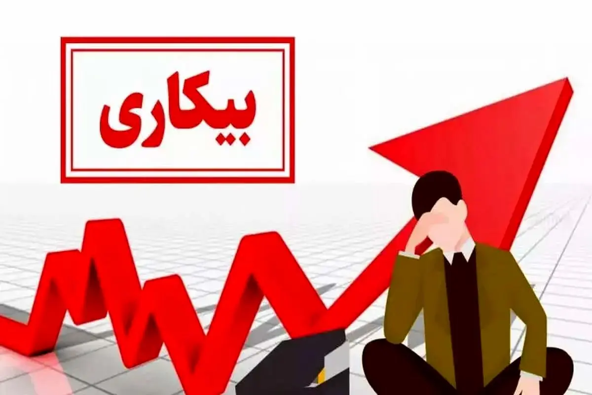 بیشترین سهم بیکاری در کشور مربوط به کدام گروه سنی است؟