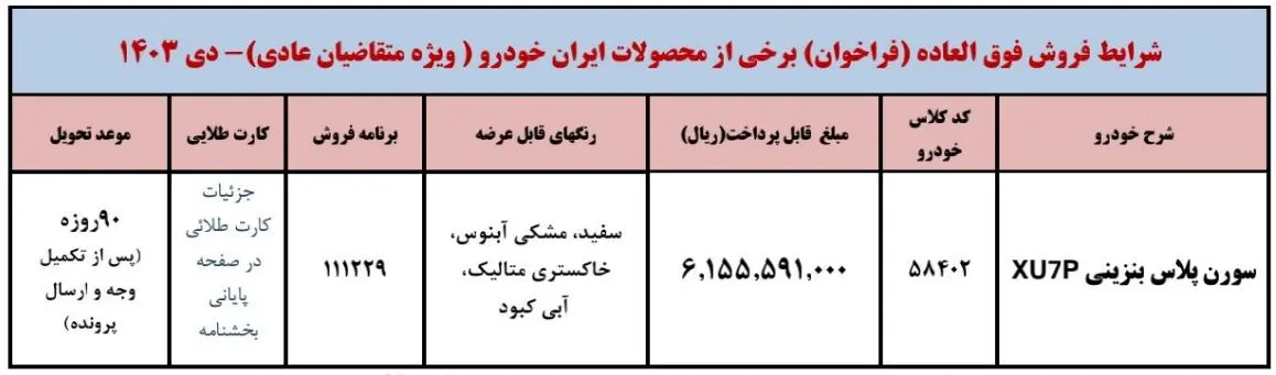 طرح فروش فوق العاده خودرو سورن پلاس (دی 1403)