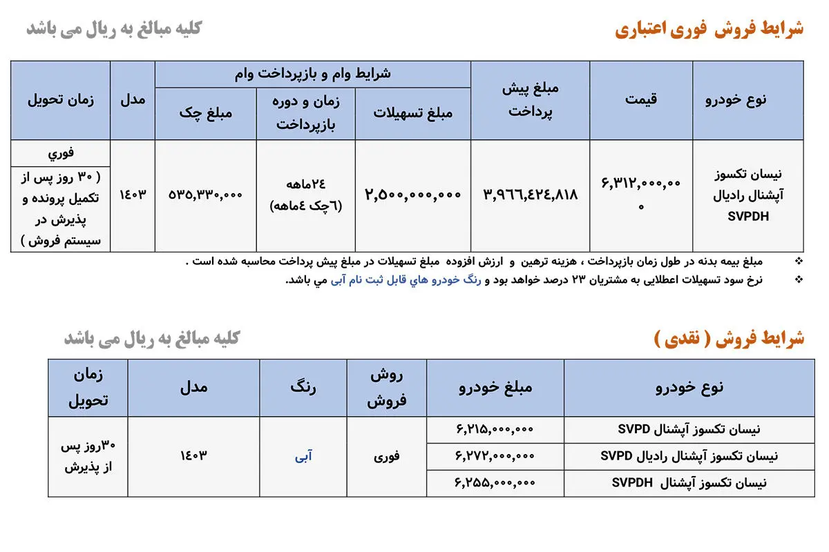 شرایط فروش نیسان وانت - دی ماه 1403