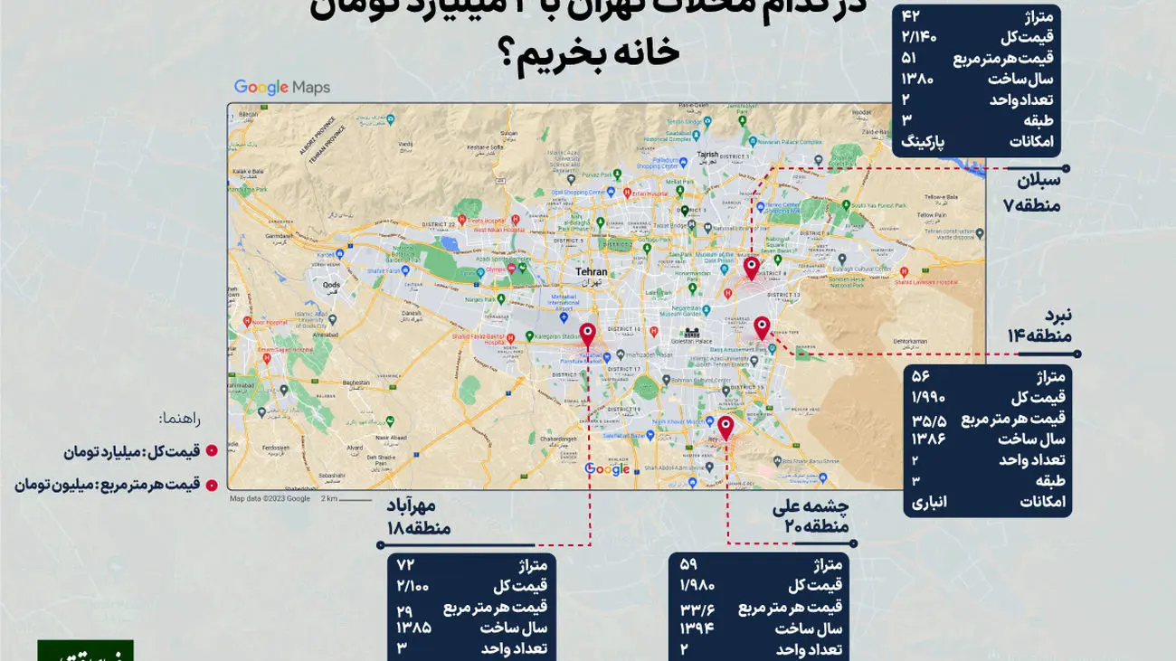 خبر جدید برای متقاضیان مسکن / با 2 میلیارد تومان در کدام محلات تهران خانه بخریم؟!