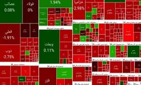 تداوم روزهای ناخوش بورس تهران  + نمادها