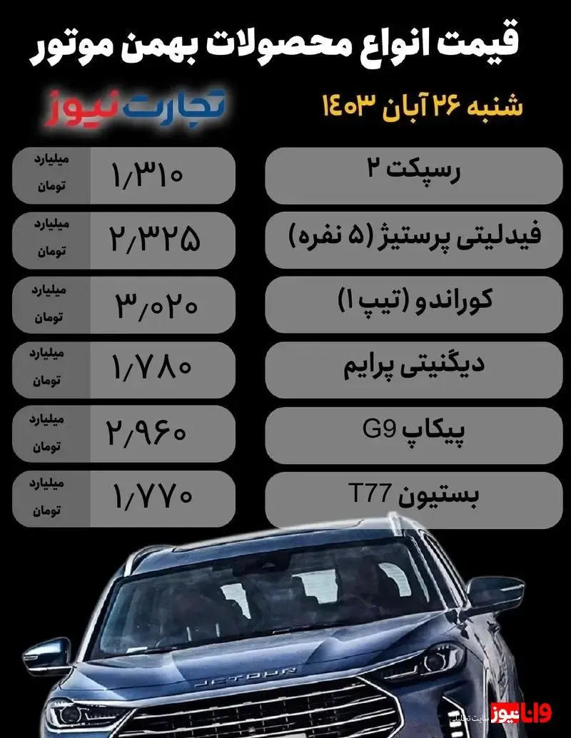 قیمت محصولات بهمن موتور امروز شنبه ۲۶ آبان ۱۴۰۳+ جدول