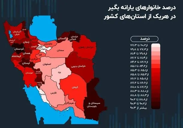 نرخ یارانه بگیران در استان های مختلف + جدول 3