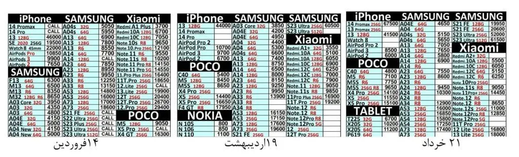 کاهش قیمت تلفن همراه