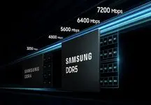 سامسونگ با همکاری AMD در حال توسعه تراشه حافظه 12 نانومتری DDR5