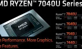 پردازنده های لپ تاپ AMD Ryzen 7040U Phoenix رسماً معرفی شدند