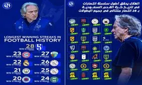 الهلال به رکوردی جاودانه رسید